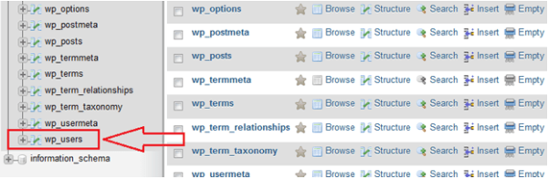 Cach Lay Lai Mat Khau WordPress Trong Phpmyadmin2
